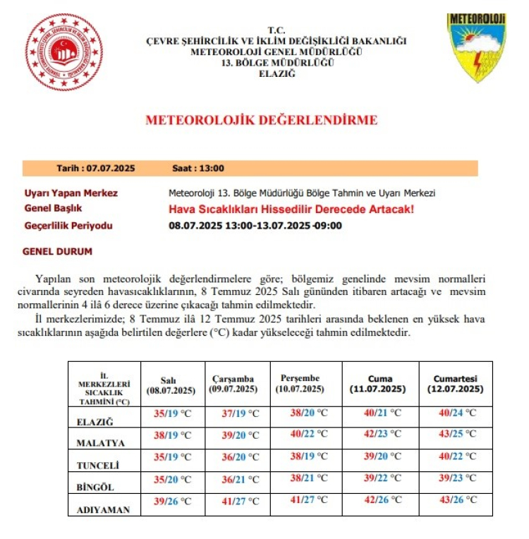 Meteoroloji 13. Bölge Müdürlüğü