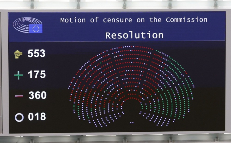 Von der Leyen, 'Pfizergate' sonrası yapılan güvensizlik oylamasını geçti 2
