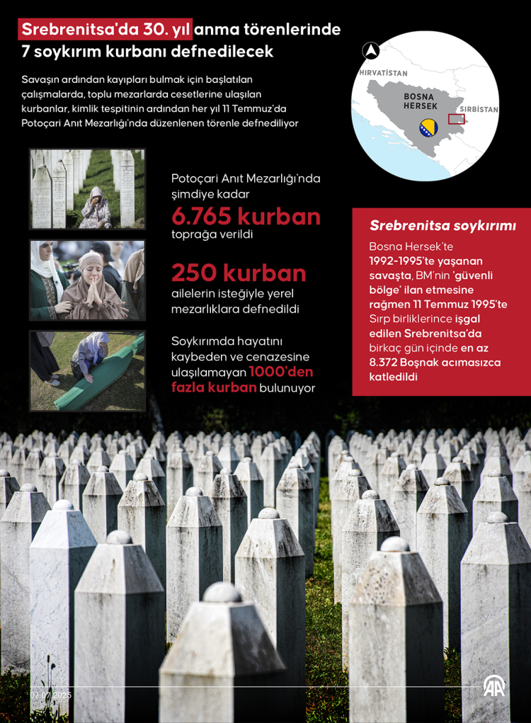 Srebrenitsa