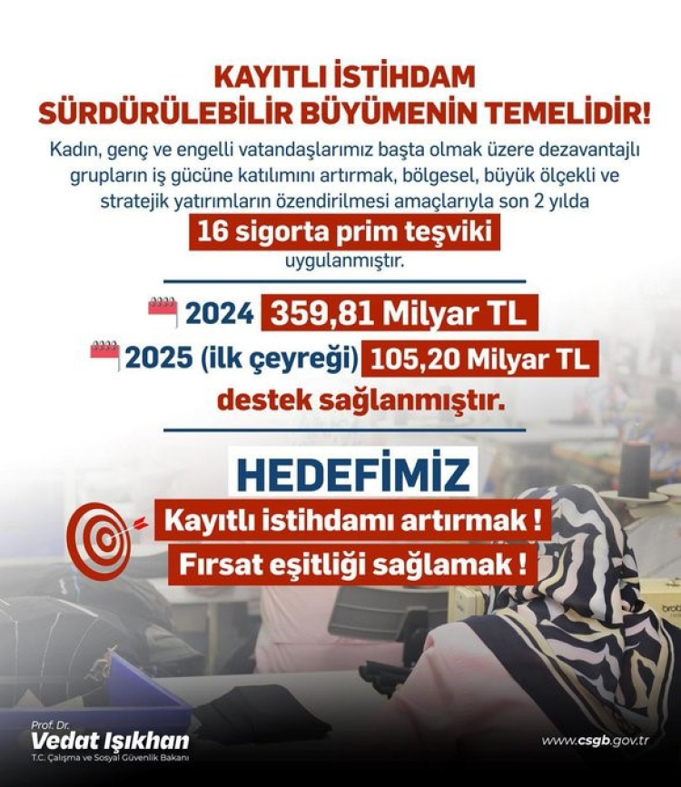  sigorta prim teşviki 