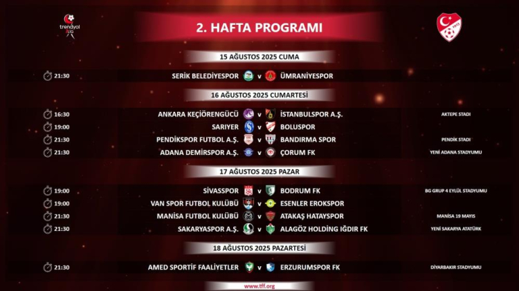 Türkiye Futbol Federasyonu 