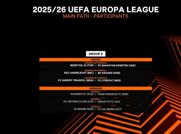 Beşiktaş'ın Avrupa Ligi'ndeki muhtemel rakibi belli oldu 2