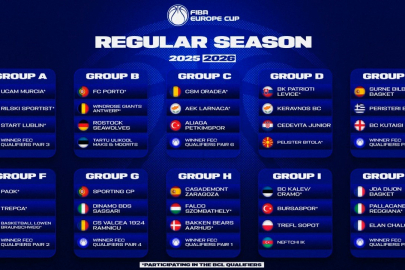 FIBA Avrupa Kupası 2025-2026 sezonu grupları belli oldu