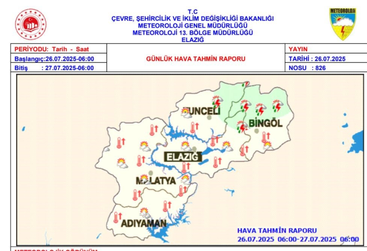 Meteoroloji 13. Bölge Müdürlüğü