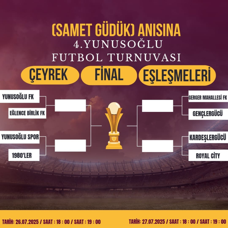 Yunusoğlu Futbol Turnuvası