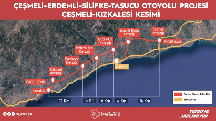 Mersin’in turizm yollarına dev yatırım Çeşmeli-Kızkalesi otoyolu ile 2,2 milyar lira tasarruf hedefleniyor 3