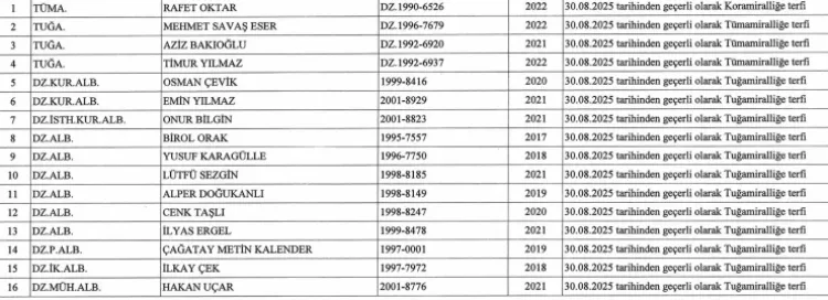 YAŞ kararları Resmi Gazete’de yayımlandı:  Terfi eden generallerin tam listesi 6