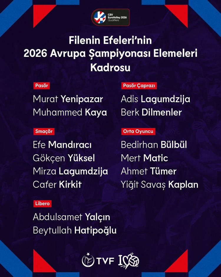 Filenin Efeleri'nin Avrupa Şampiyonası elemelerinde Macaristan maçı kadrosu belli oldu 2