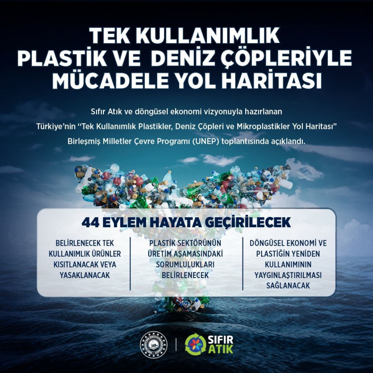 Bakan Murat Kurum Tek kullanımlık plastiklerde kısıtlamaya gidiyoruz 1
