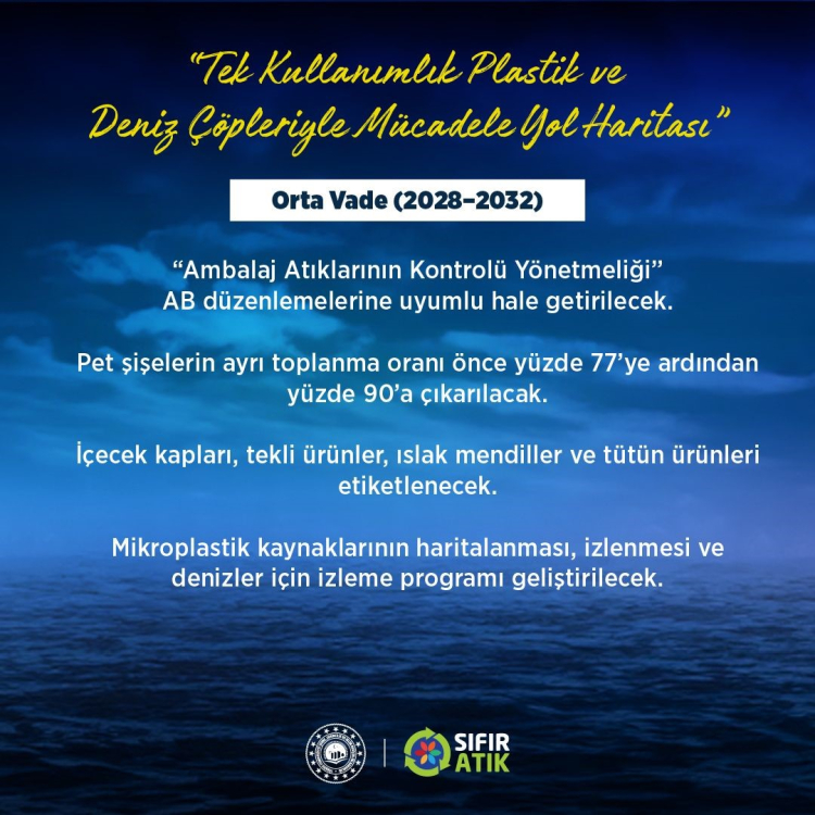 Bakan Murat Kurum Tek kullanımlık plastiklerde kısıtlamaya gidiyoruz 3