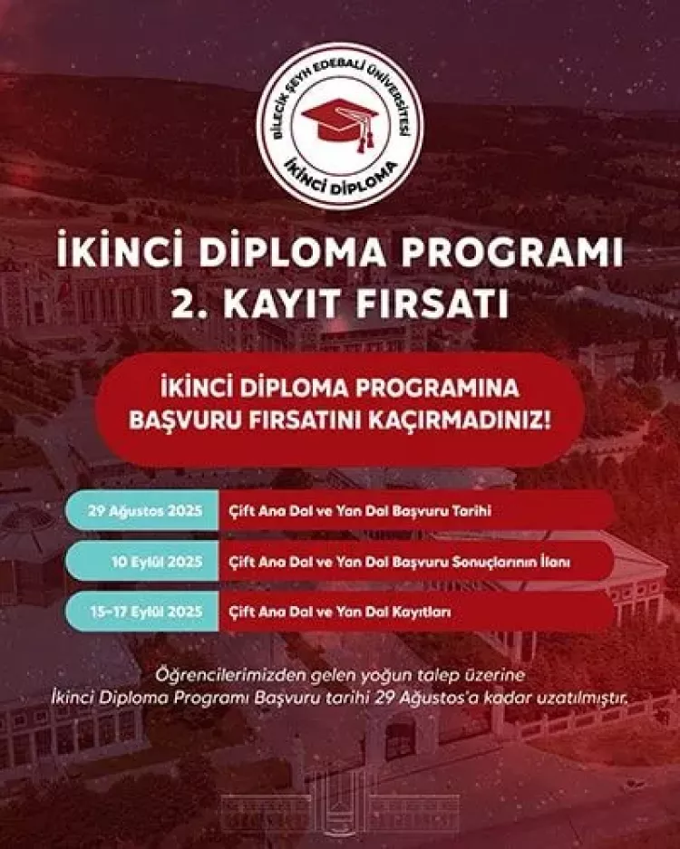 BŞEÜ’de ikinci diploma başvuruları uzatıldı Son gün 29 Ağustos 2