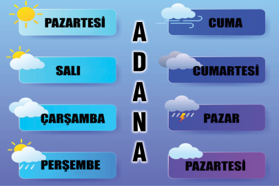 27 Ağustos Çarşamba Adana hava durumu | Adana'da yarın hava nasıl olacak?