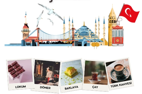 Türkiye’nin Gastronomi Şehirleri: Lezzet Yolculuğuna Hazır Mısınız?