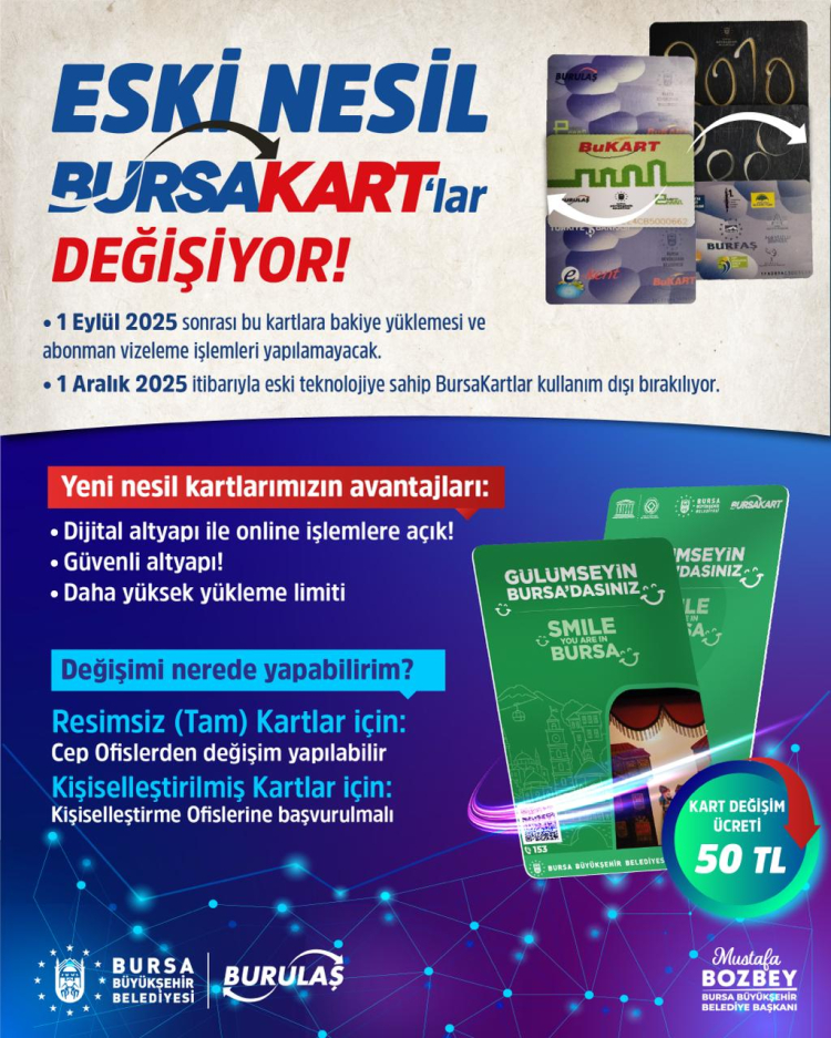 Bursa’da eski Bursakart kullanımdan kalkıyor Yeni Bursakart’a geçiş için son tarih açıklandı 2