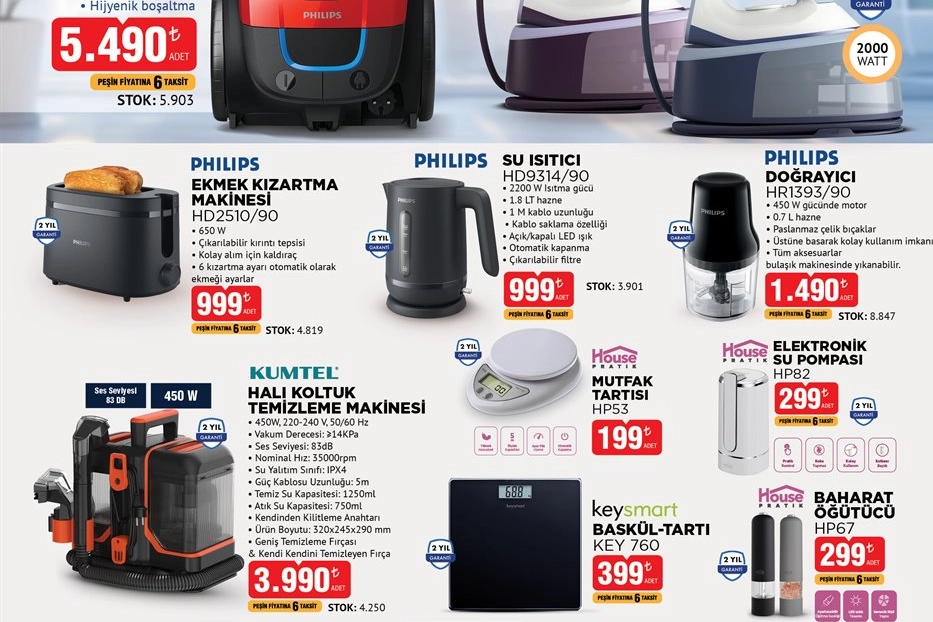 BİM 2-5 Eylül 2025 Aktüel Ürünler Kataloğu: Cazip fiyatlar