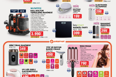 BİM aktüel 2-5 Eylül 2025 Kataloğu: Elektronik, mutfak ürünleri ve temizlik malzemelerinde büyük indirim