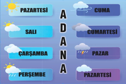 01 Eylül 2025 Adana hava durumu: Yağmur var mı? İlçelere göre sıcaklık tahmini