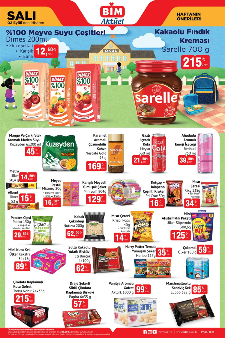 BİM AKTÜEL ÜRÜNLER KATALOĞU