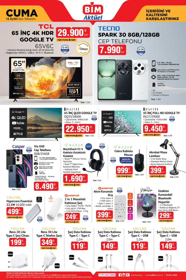 BİM AKTÜEL ÜRÜNLER KATALOĞU