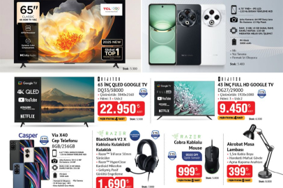 BİM 9 ve 12 Eylül 2025 aktüel ürünleri: TCL 65” Google TV, Volthe powerbank ve KUMTEL ankastre set fırsatları