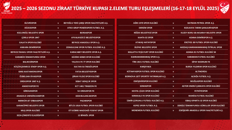 Adana Demirspor’un Türkiye Kupası’ndaki rakibi Kahta 02 Spor oldu 2