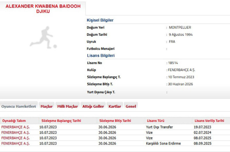 Fenerbahçe’de flaş ayrılık! Alexander Djiku ile yollar ayrıldı 2