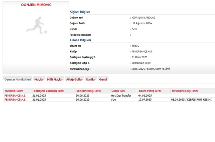 Fenerbahçe, Ognjen Mimovic’in ayrılığını TFF’ye bildirdi 2