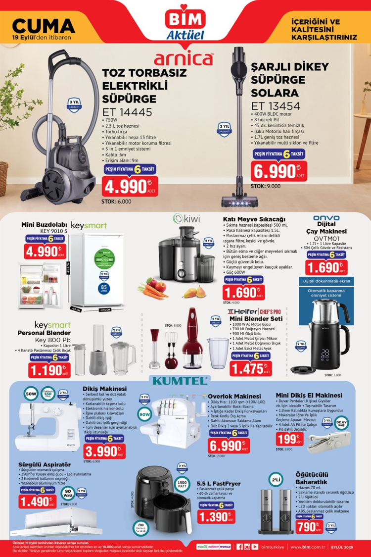 bim aktüel ürünler kataloğu