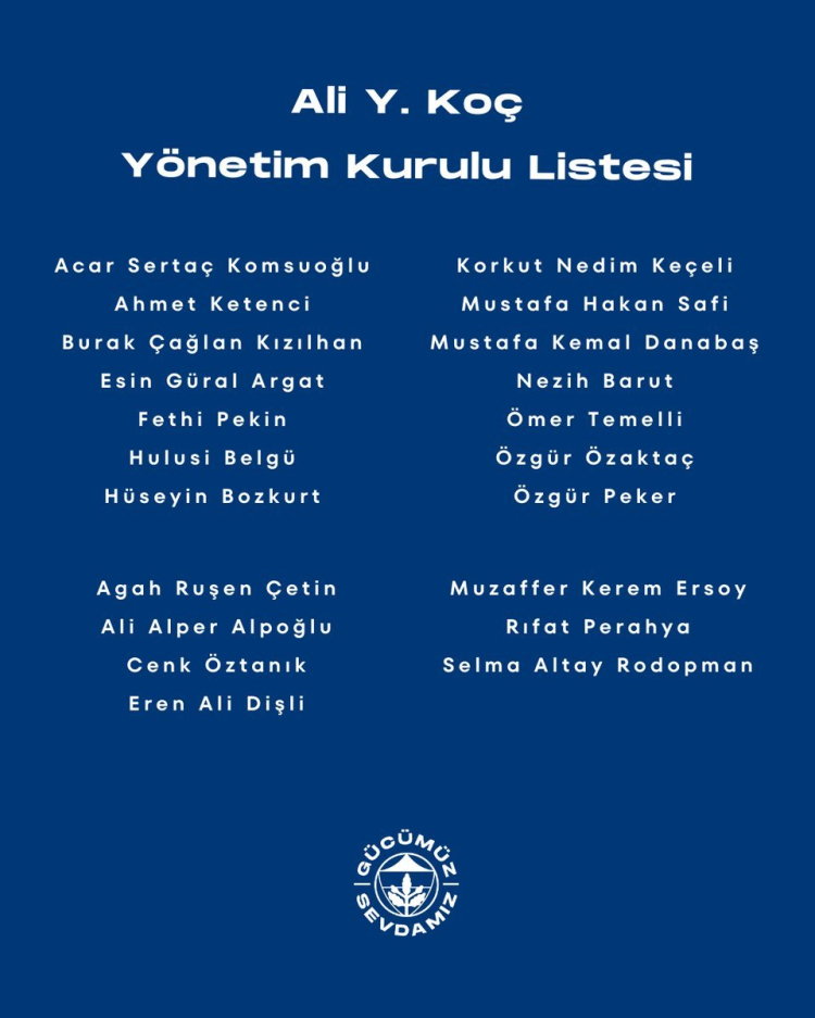 Ali Koç