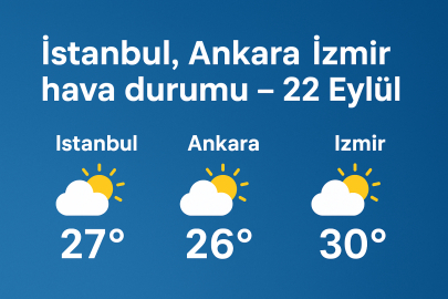 Bugün hava nasıl olacak? İşte il il 22 Eylül hava durumu tahminleri