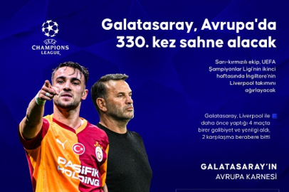 Galatasaray ve Liverpool, RAMS Park’ta Dev Maça Hazır