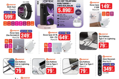 BİM 10 Ekim 2025 aktüel ürünler kataloğu yayınlandı: Elektronikten mutfağa, giyimden hobiye büyük indirimler başladı