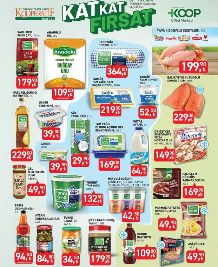 TARIM KREDİ KOOPERATİF MARKET 