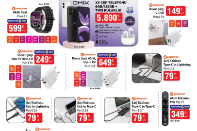 10 Ekim Cuma BİM Aktüel Ürünler Kataloğu: Bu hafta hangi ürünler indirimde? BİM Cuma fırsatları