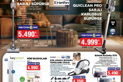 BİM 17 Ekim 2025 Aktüel Kataloğu – Bu Cuma televizyon, mini buzdolabı, çay makinesi ve otomobil ürünleri raflarda!