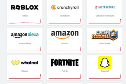 Amazon Web Services (AWS) çöktü: Snapchat, Roblox ve Canva kullanıcıları erişim sorunu yaşıyor