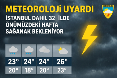 Meteoroloji hangi illerde gök gürültülü sağanak uyarısı yaptı? Hava sıcaklıkları nasıl olacak, pus ve sis riski hangi bölgelerde?