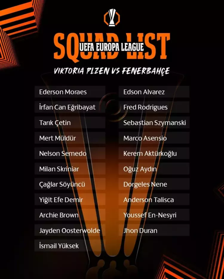 Fenerbahçe, Viktoria Plzen kamp kadrosu açıklandı 2
