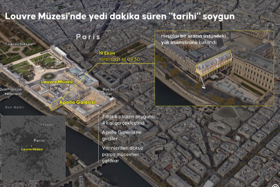Louvre soyguncusu ünlü YouTuber çıktı: ''Müzenin yerini bilmiyorduk''