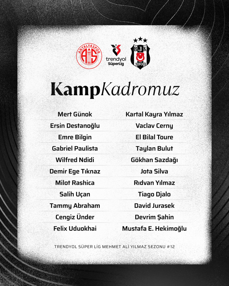 Beşiktaş’ın Antalyaspor maçı kamp kadrosu açıklandı 2