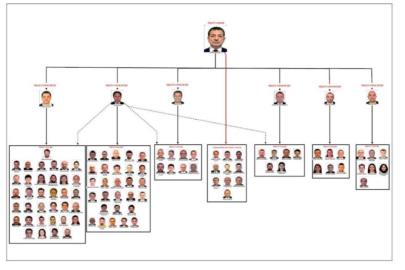 İmamoğlu hakkındaki yolsuzluk iddiası soruşturması tamamlandı