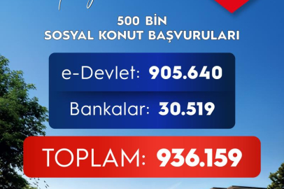 Bakan Kurum: "500 bin sosyal konut için ilk gün 936 bin 159 başvuru yapıldı"