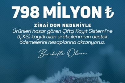 Bakan Yumaklı: Çiftçilere 798 Milyon Lira Zirai Don Desteği Ödendi