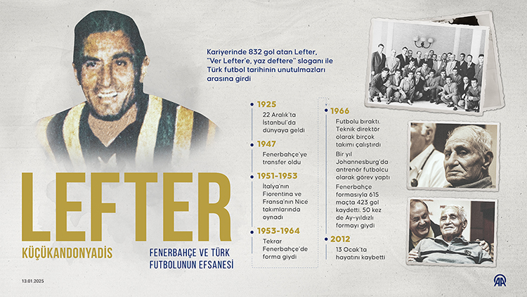 lefter kimdir