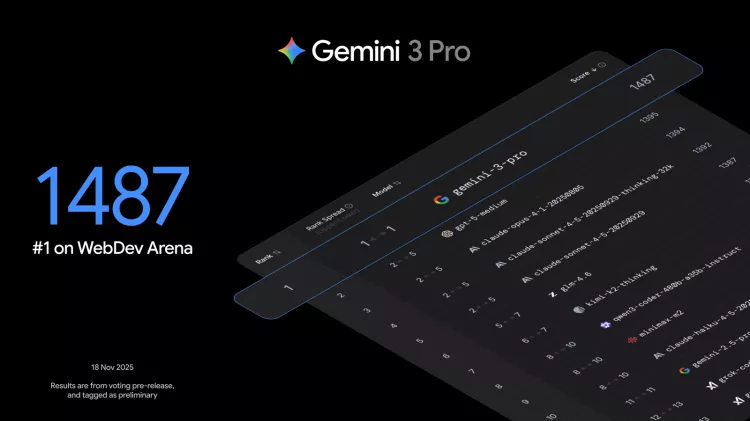 Gemini 3 duyuruldu Google’dan yapay zekada yeni sıçrama 2