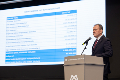 MESKİ’nin 2026 bütçesi kabul edildi