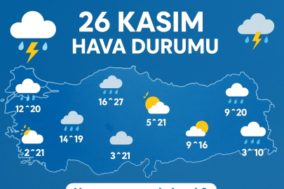 26 Kasım Hava Durumu: Yarın hangi illerde yağış bekleniyor? Adana, İstanbul, Ankara ve İzmir’de hava nasıl olacak?