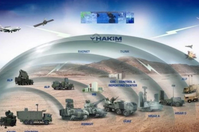 Savunma sanayiinde tarihi imza: Çelik Kubbe için 6,5 milyar dolarlık sözleşme