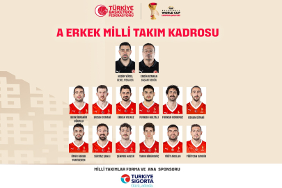 A Milli Erkek Basketbol Takımı’nın İsviçre maçı kadrosu açıklandı