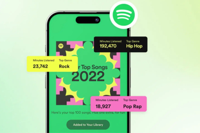Spotify Wrapped 2025 Ne Zaman Açıklanacak? İşte Spotify Özetini Öğrenmenin Yolları